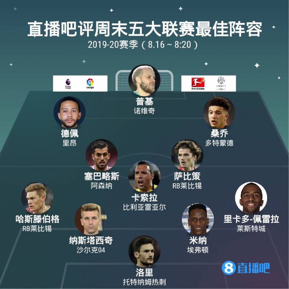 从父亲戴尔