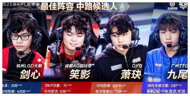 通过合理运